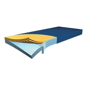 Colchón antiescaras Hyper Foam Plus